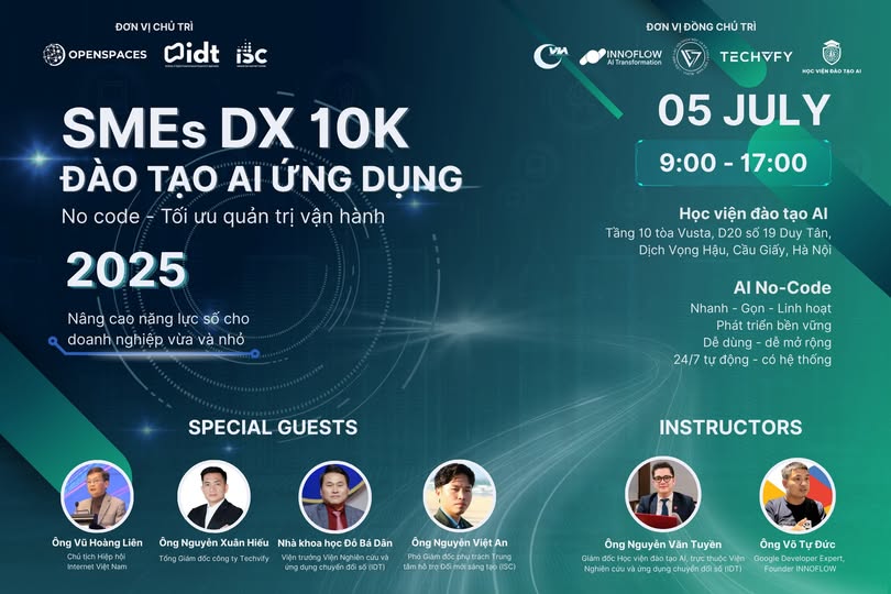 Khám Phá Tiềm Năng của AI cho SME - Giải Pháp Đến Từ Công Nghệ